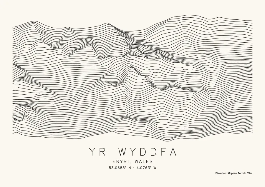 Yr Wyddfa as 64 stacked land profiles, title and coordinates below.