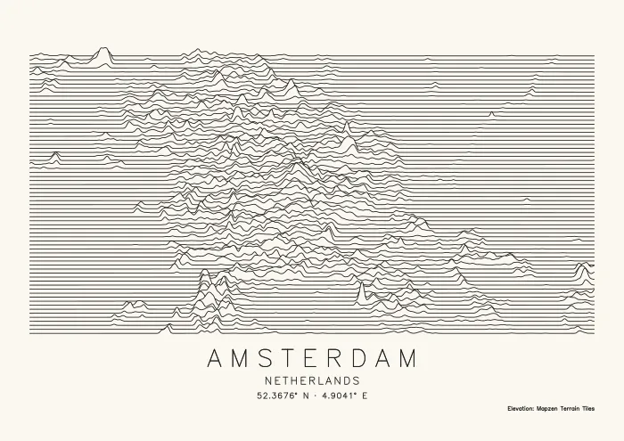 Amsterdam as stacked profile lines: jagged, noisy bumps in the middle and flat lines at the sides