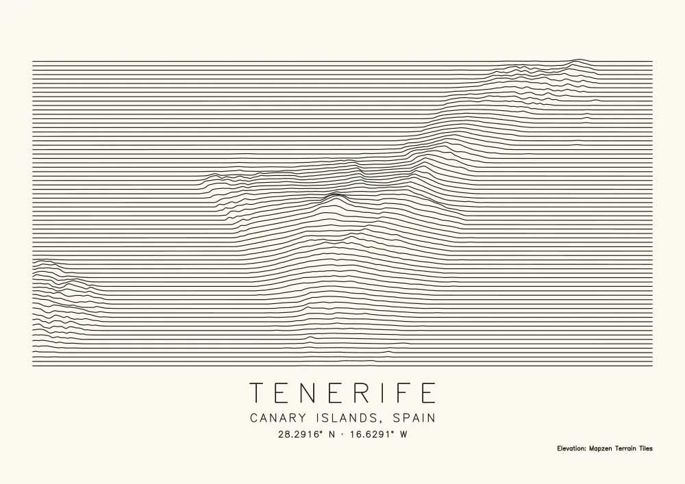 Tenerife as stacked profile lines: the island rising to Teide in the middle, surrounded by flat lines where the Atlantic is